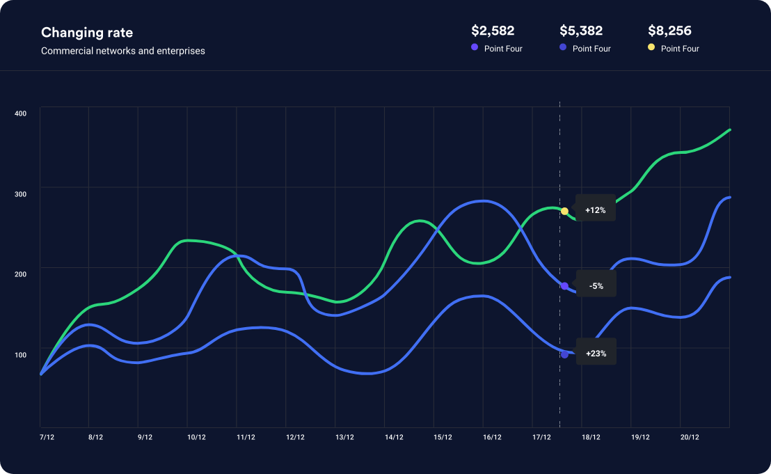 crypto call